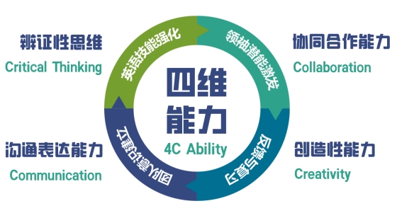 暑假英语课程.jpg