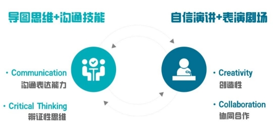 暑假英语课程.jpg